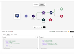 With testing environment