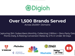 Over 1,500 brands served.