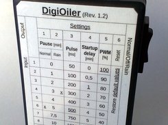 DigiOiler (case: Kemo G026)