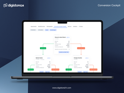 Digistore24 Conversion Cockpit