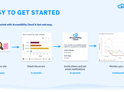 ARC Platform - TPGi