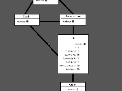 Interfacing Digital Business Platform Screenshot 1