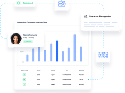Intelligent Workflow & Reporting