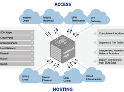 Digital Realty Screenshot 2