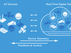 Digital Twin Streaming Service Screenshot 1