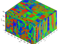 Microstructure modelling