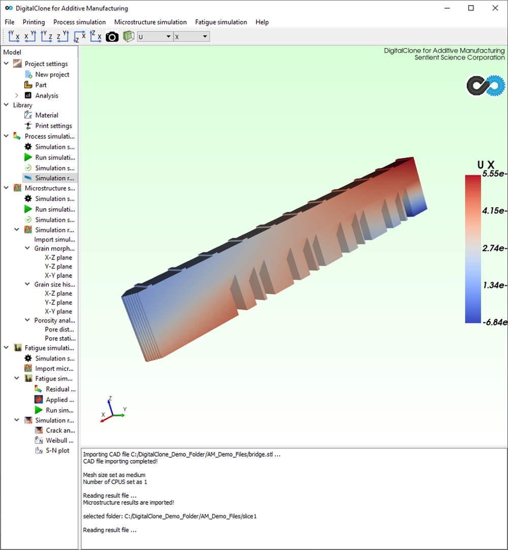 Process modelling