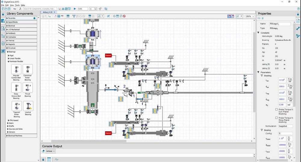 Front end modelling 2D