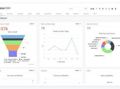 DigitalCRM Screenshot 1