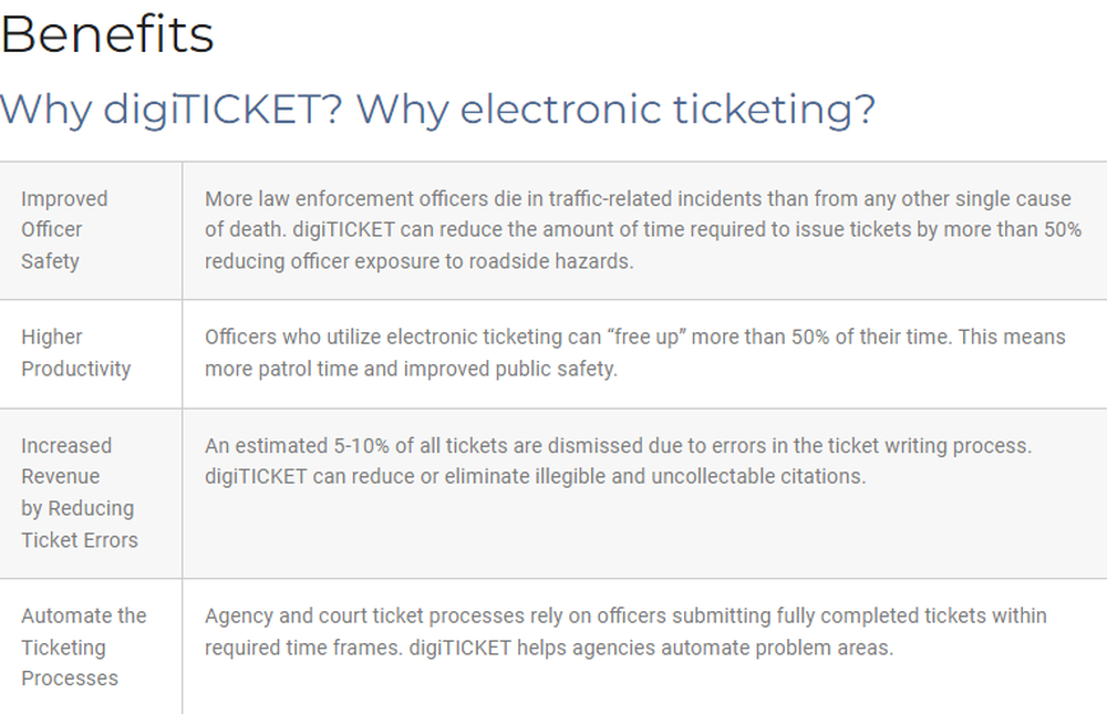 digiTICKET Screenshot 1