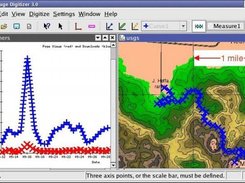 Graph and map