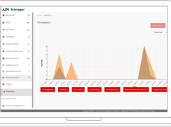 Torry Harris API Manager (TH – APIM) Screenshot 1