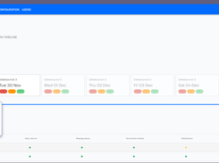 Daily alerts for your data tables  Identify data integrity at a glance:  Red signals for incorrect data, Amber warns of suspicious data, and Green indicates optimal quality.