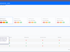 Examine the Details Behind Alerts  Drill down into tables flagged with alerts to understand the specific problems.