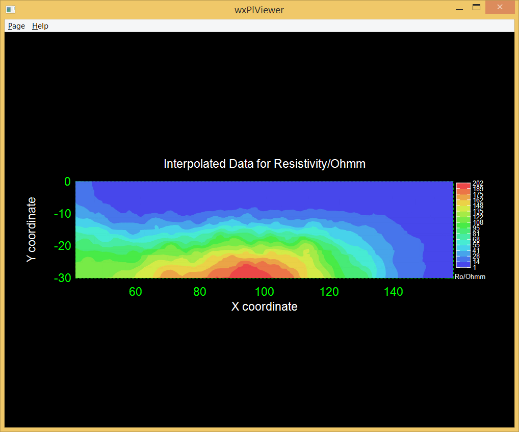 Direct-Inverse-Solver (DiInSo)