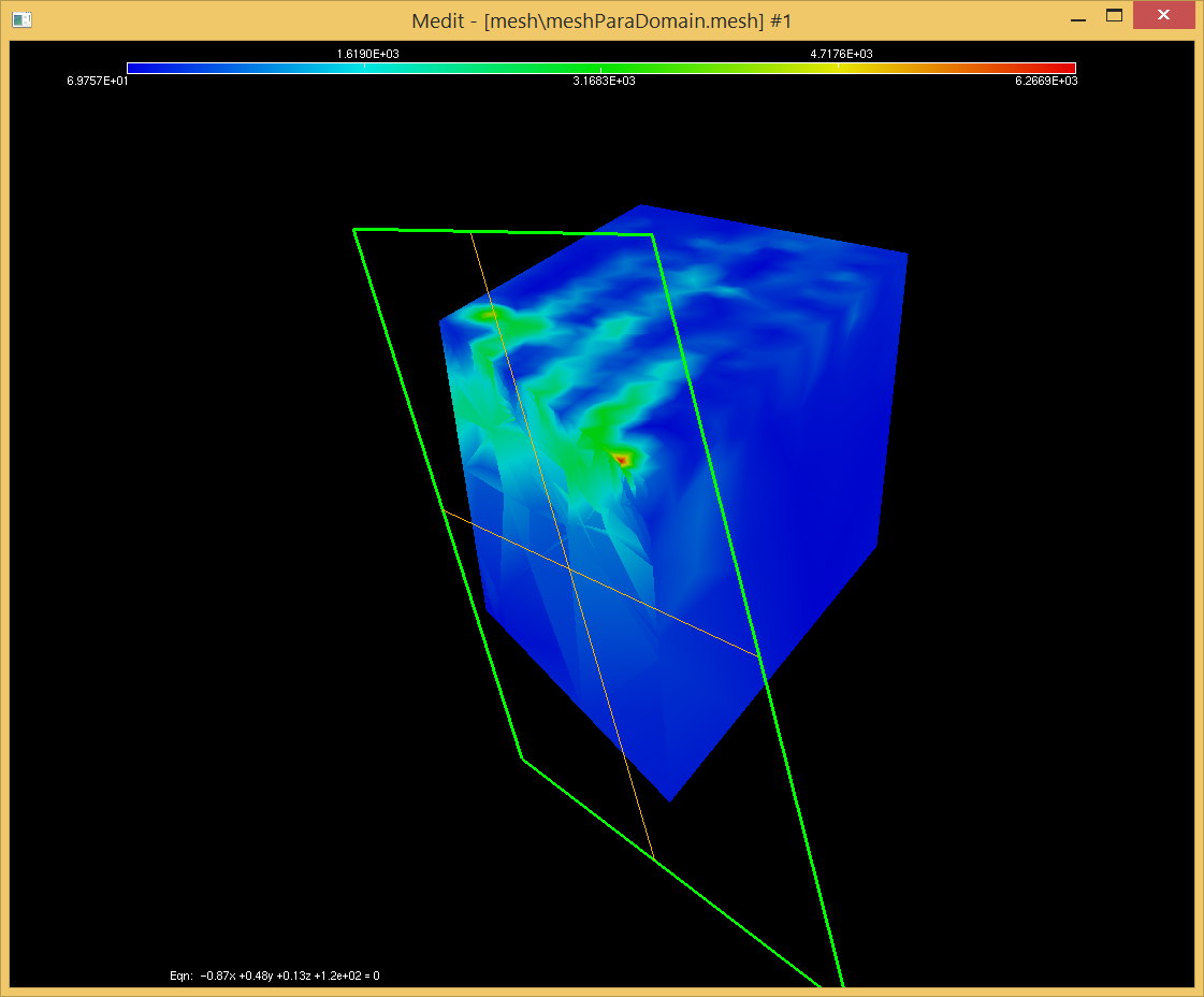 Direct-Inverse-Solver (DiInSo)