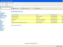 List of Web Servers