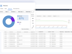 Diligent ACL Analytics Screenshot 1