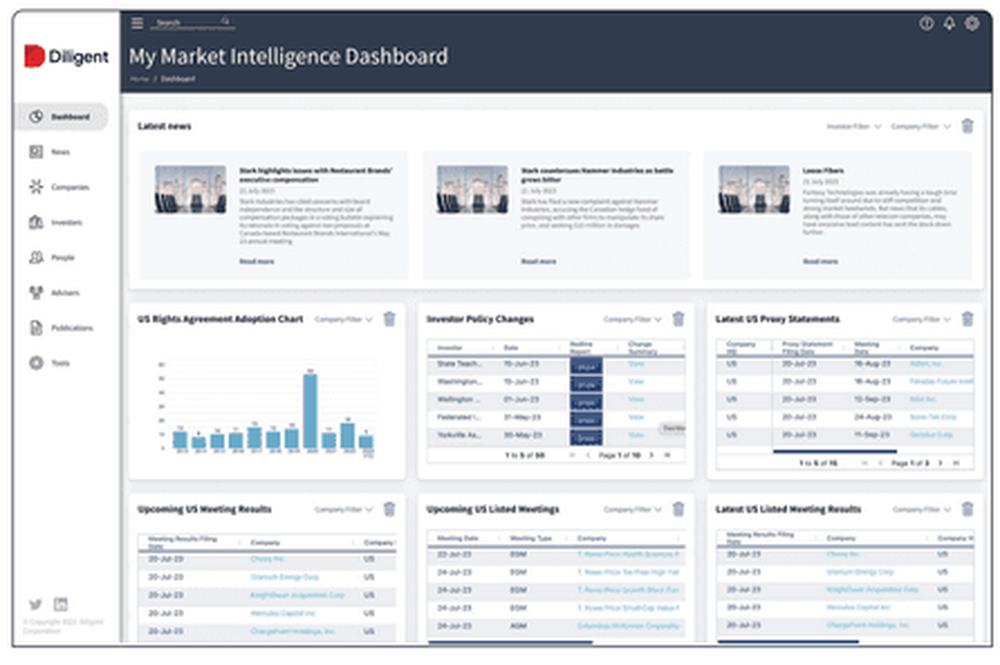 Diligent Market Intelligence Screenshot 1