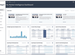 Diligent Market Intelligence Screenshot 1