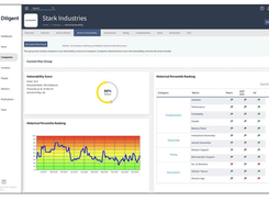 Diligent Market Intelligence Screenshot 3