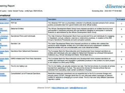 dilisense - pdf report