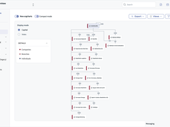 Legal Entity Apartment