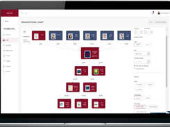 Legal Entity Management 