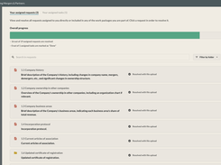 Project Management  The “Task Manager” and “My work” workspaces provide project leads and team members with a centralized view of all project tasks, assigned requests, and progress. Tasks are personalized for each individual, clearly outlining what they need to complete and by when, while giving project leads full visibility into team workload and overall project status.