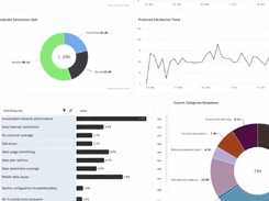 Dimension Labs Screenshot 4