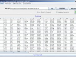 The software panel to upload biological data