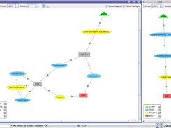 A behaviour graph of an example component.