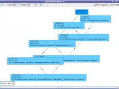 A graph of partial adaptor specifications.