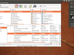 Dingo's nice integration with Ubuntu 12.10 SoundMenu