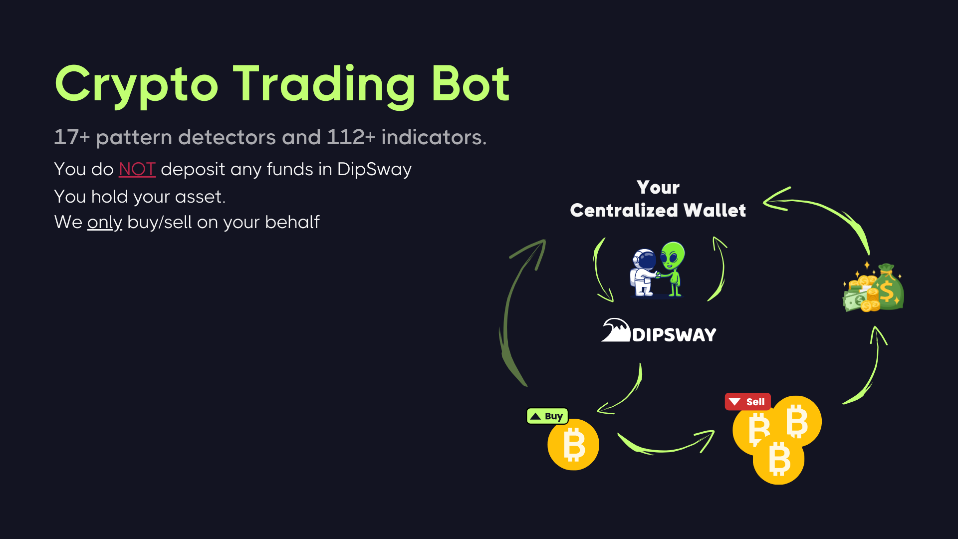 Etoro Money Etoro Trasferisci Al Wallet Online Trading Platform Market  Forecast Analysis 2025-2030