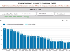 Direct Booking Tools Screenshot 1