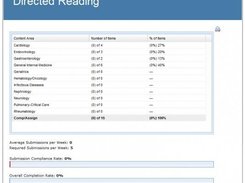 An example assigned items