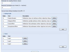 Some customization options for each session group
