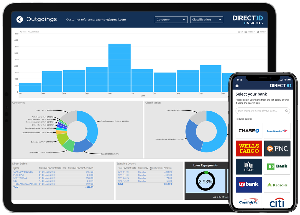 DirectID Insights and Connect