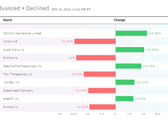 Directors Desk Screenshot 1