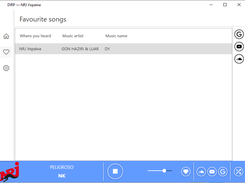 Favourite songs page