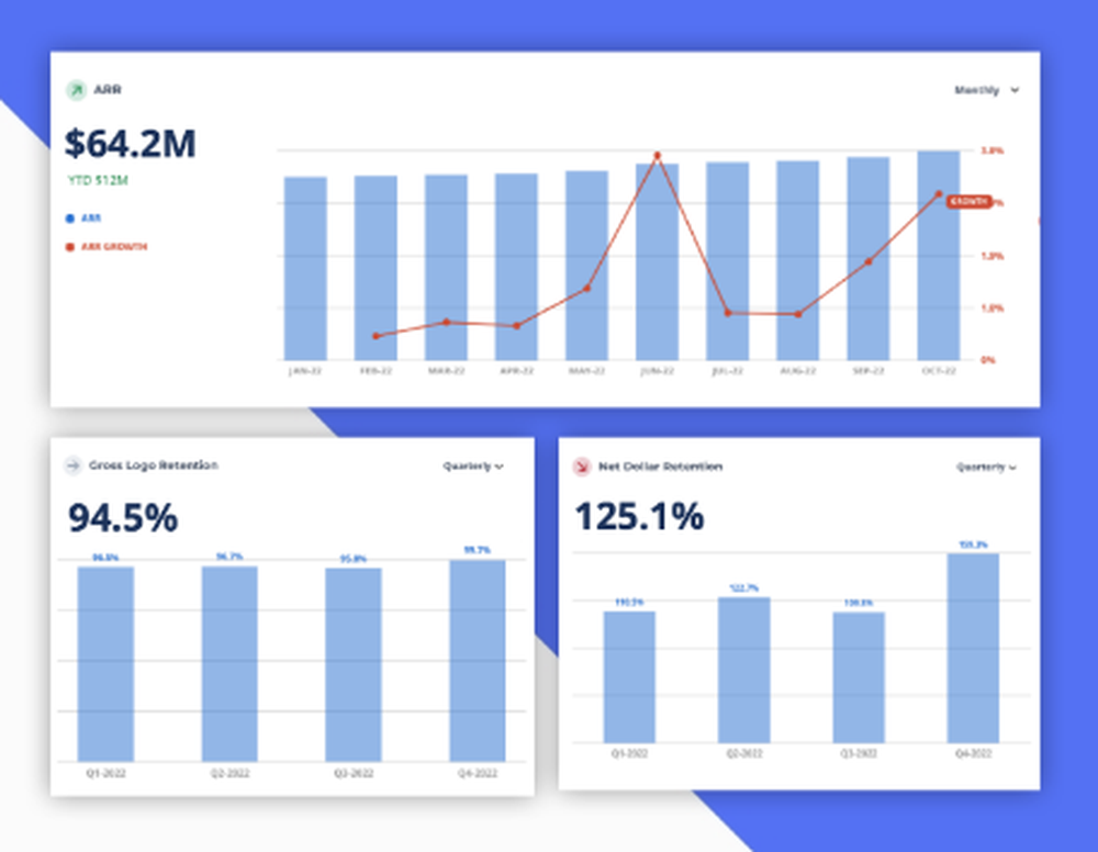 Discern Screenshot 1