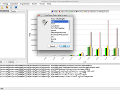 Plotting results with DisChoco