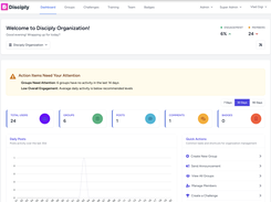 Disciply Admin Dashboard