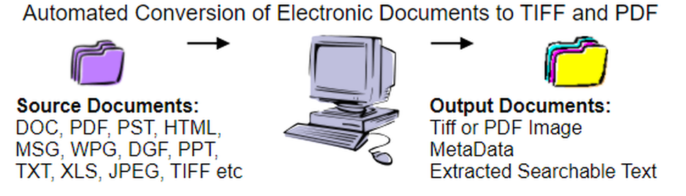 Discovery Assistant Screenshot 1