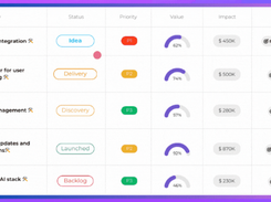 Discovery Outcomes Screenshot 1