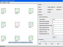 Initial Simulation State