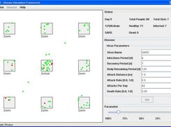 Intermediate Simulation State