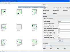 Final Simulation State