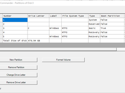 Prtition Menu